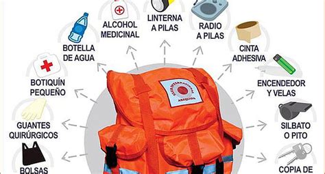 Sismo En Arequipa Esta Es La Mochila De Emergencia Que Debes Tener En