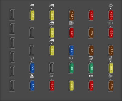 Diagrama de fusibles Fiat Siena todos los años Opinautos