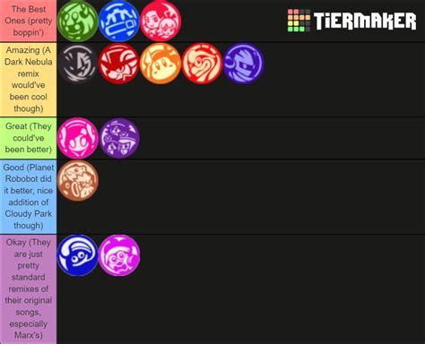 Kirby Star Allies Dream Friends Tier List Community Rankings