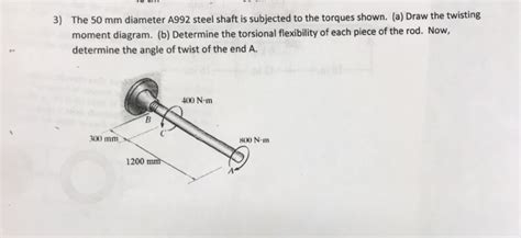 Solved The 50 Mm Diameter A992 Steel Shaft Is Subjected To