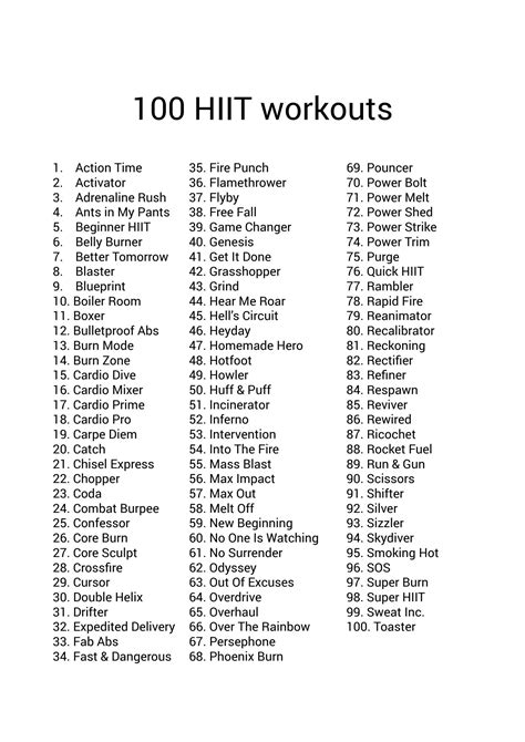 Solution 100 Hiit Workouts Visual Easy To Follow Routines For All