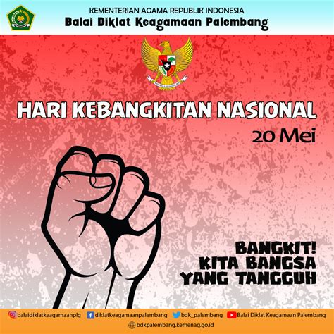 Hari Kebangkitan Nasional Ke Semangat Gotong Royong Untuk Bangkit