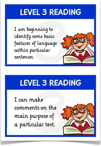 Reading Targets Levels 3 And 4 Treetop Displays A Set Of 24 Reading