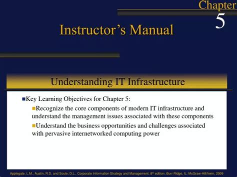 PPT Understanding IT Infrastructure PowerPoint Presentation Free