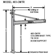 Jib Crane Bearing Design