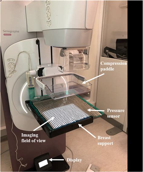 Image Of A Mammography Unit And A Pressure Sensor Placed On The Breast