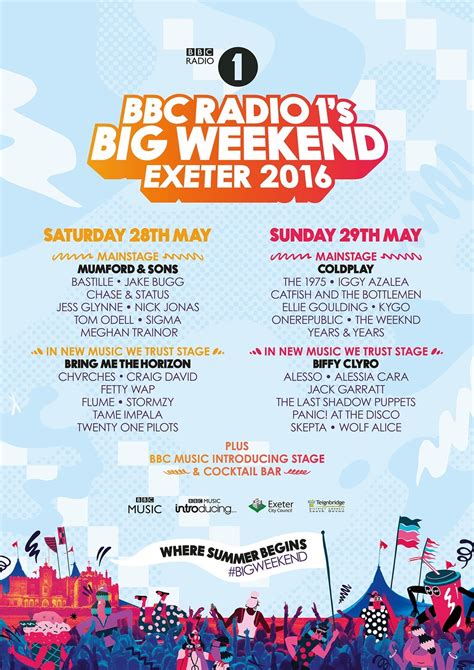 Radio 1s Big Weekend 2016 Full Lineup Announced Including Mumford