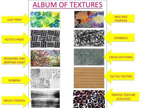 Are There 4 Types Of Texture In Art? Easily More!