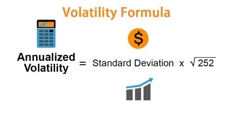 Volatility Formula | Calculator (Examples With Excel Template)