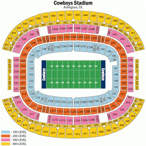 Cowboys Stadium Seat Chart - Stadium Seating Chart