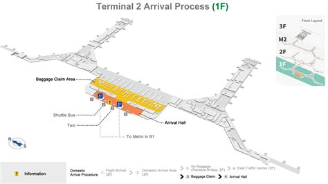 Shanghai Airport Map