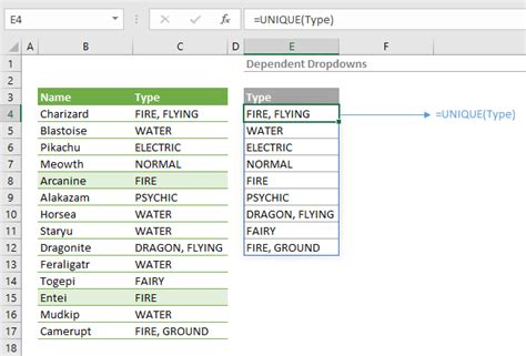 Use Filter Formula In Drop Down List Excel Printable Timeline Templates