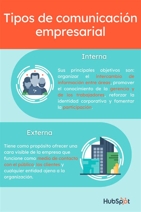 Qué es la comunicación empresarial Introducción completa