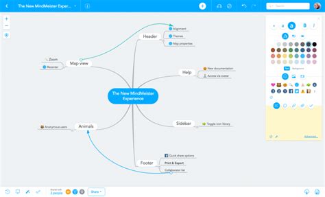 Siti Per Creare Mappe Concettuali Wizblog