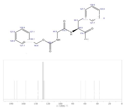 L Phenylalanine N Phenylmethoxy Carbonyl Glycyl Guidechem