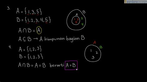 Contoh Soal: Contoh Soal Matematika Himpunan Gabungan