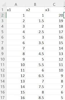 Curve Fitting In Excel A Tutorial On Fitting A Complex Nonlinear