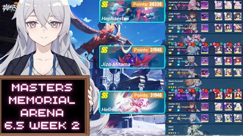 Honkai Impact Masters Memorial Arena 6 5 Week 2 SS Hephaestus 38336