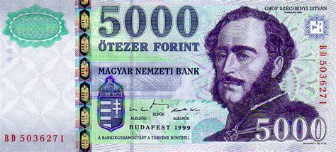 Maďarský forint měna Státní vlajky