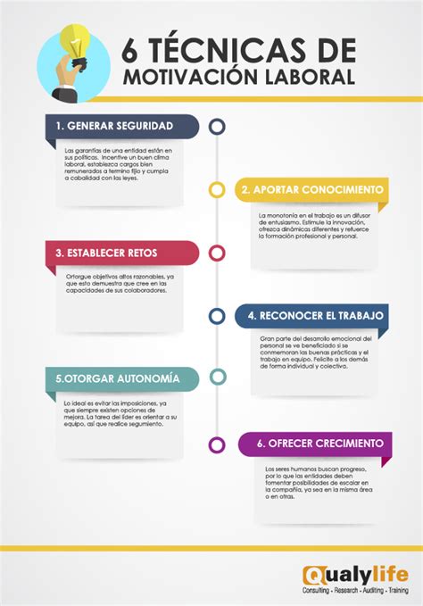 Motivación Laboral 6 Técnicas Prácticas Consultoría Empresarial