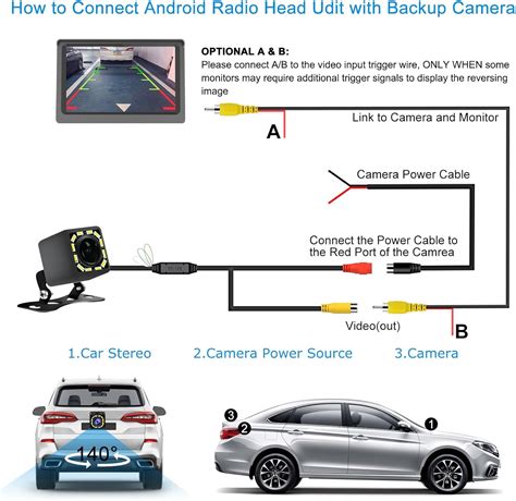 Cámara de respaldo para automóvil cámara de visión trasera ultra HD