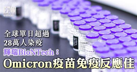 全球單日超過28萬人染疫 輝瑞biontech：omicron疫苗免疫反應佳 澳門力報官網