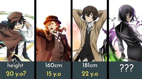 Height and Age of Bungou Stray Dogs Characters - YouTube