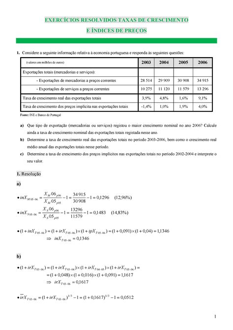 Coeficiente Taxas E índices