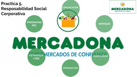 RSC Mercadona By On Prezi