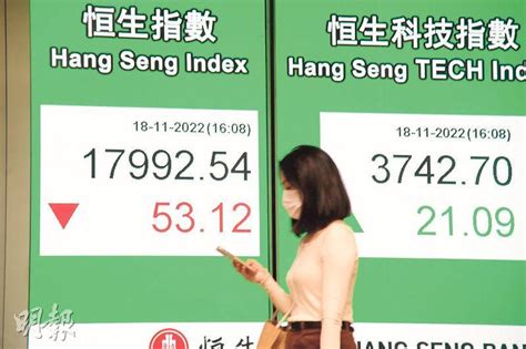 港股跌穿18000 北水走資24億 20221119 報章內容 明報財經網