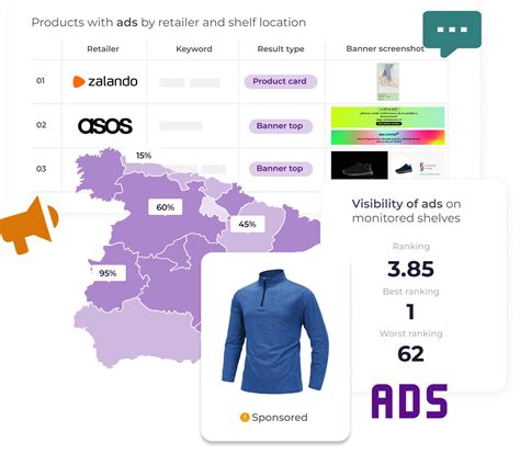 Flipflow Retail Media Monitoring