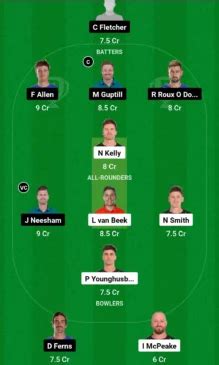 WF Vs AA Super Smash 2023 24 Match Prediction Dream11 Team Fantasy