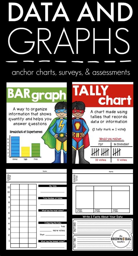 Graphing Activities And Data Collection Anchor Charts And Surveys For