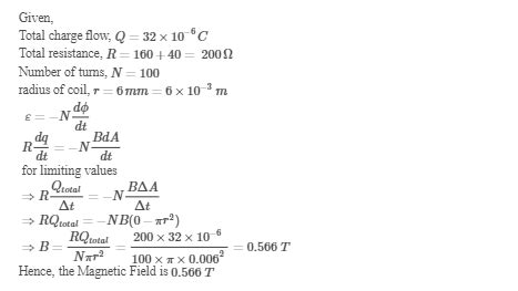 A Coil Having Resistance Number Of Turns And Radius Mm Is