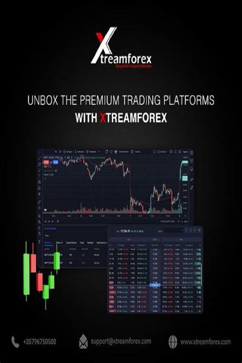 We At Xtreamforex Offer Top Notch Platforms Suitable As Per Your