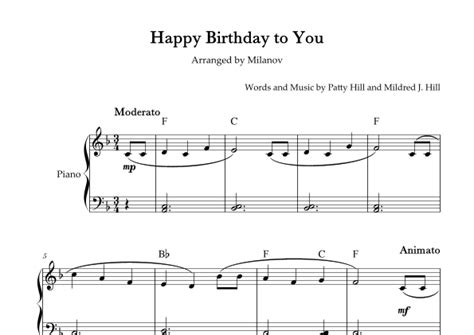 Happy Birthday To You Piano In F Easy Intermediate Chord Partitions