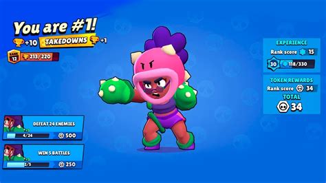 Brawl Stars Rosa Sex Telegraph