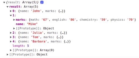 Display Json Data In Html Table Online Elcho Table