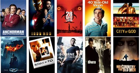 The 100 Best Movies of the 2000s (Complex.com) - Page 2