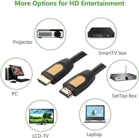 UGREEN 10170 HDMI ROUND CABLE 10m Midas Computer Center Amman Jordan