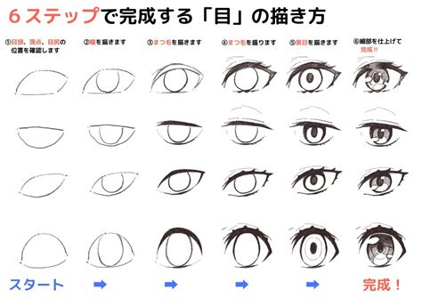 Drawing Cartoon Faces Anime Drawings Sketches Face Drawing Cute