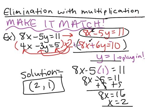 Elimination With Multiplication Math Algebra Systems Of Equations