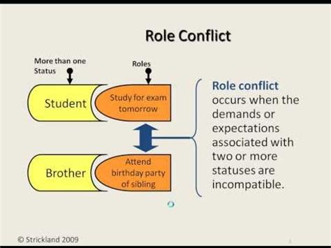 Role Conflict Definition Sociology - cloudshareinfo