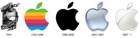 apple-logo-evolution-1 - Flint Audio & Video