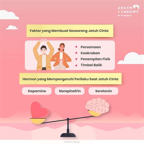 Benarkah Jatuh Cinta Dipengaruhi Zat Kimia Di Otak Kita