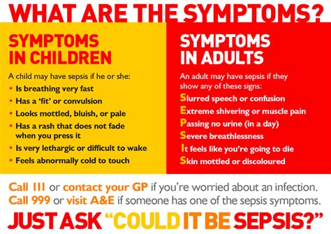 Sepsis Awareness World Sepsis Day 2020