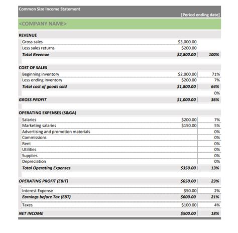 25 Income Statement Template Excel Free Download American Templates