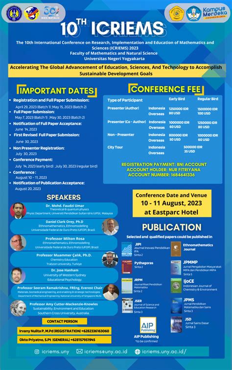 International Conference On Research Implementation And Education Of