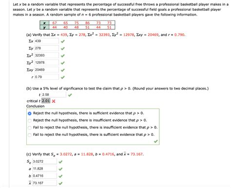 Solved Let X Be A Random Variable That Represents The Chegg