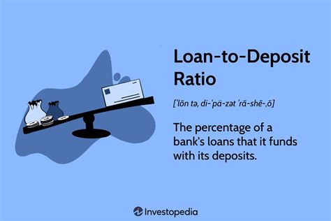 loan  deposit ratio ldr definition